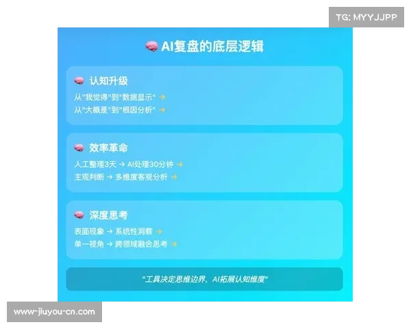 AI助力赛事报告自动化提升体育运营分析与复盘效率
